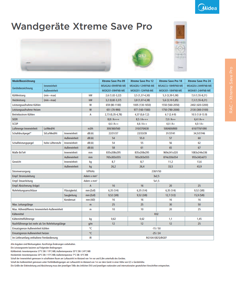 Klima MI Xtre­me Pro MONO-SPLIT­SET 230V R32 12