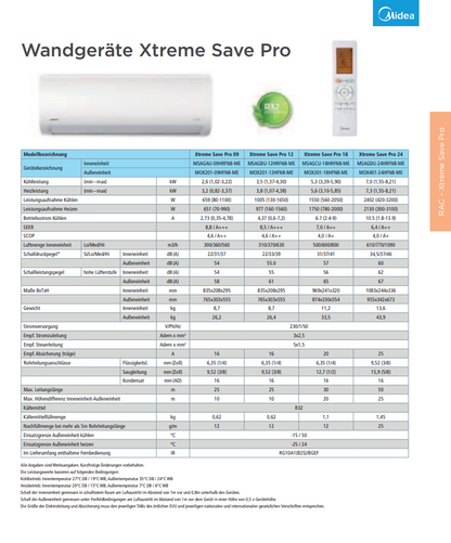Klima MI Xtre­me Pro MONO-SPLIT­SET 230V R32 12