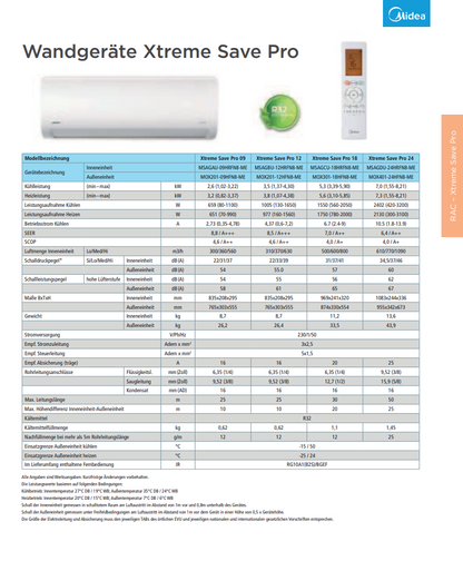 Klima MI Xtre­me Pro MONO-SPLIT­SET 230V R32 18